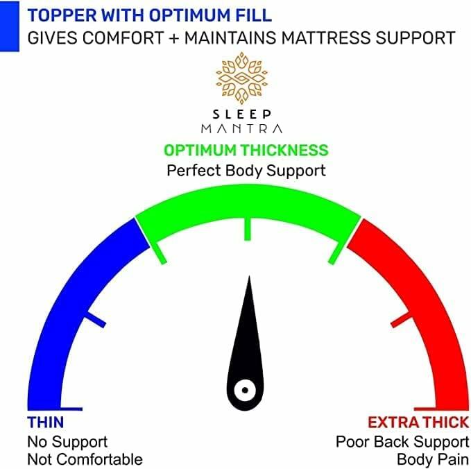 Sleep Mantra Cooling Mattress Topper, Queen