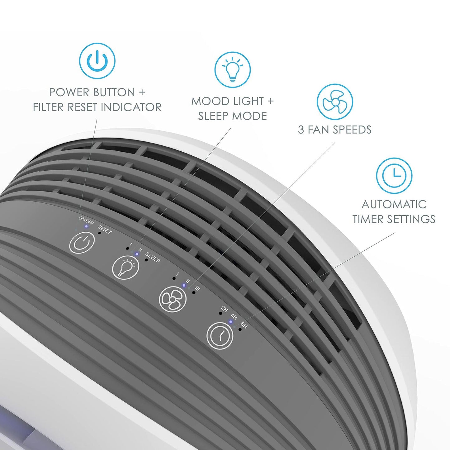 Pure Enrichment PureZone Halo Medium Room Air Purifier with 2 Stage Filtration - Graphite