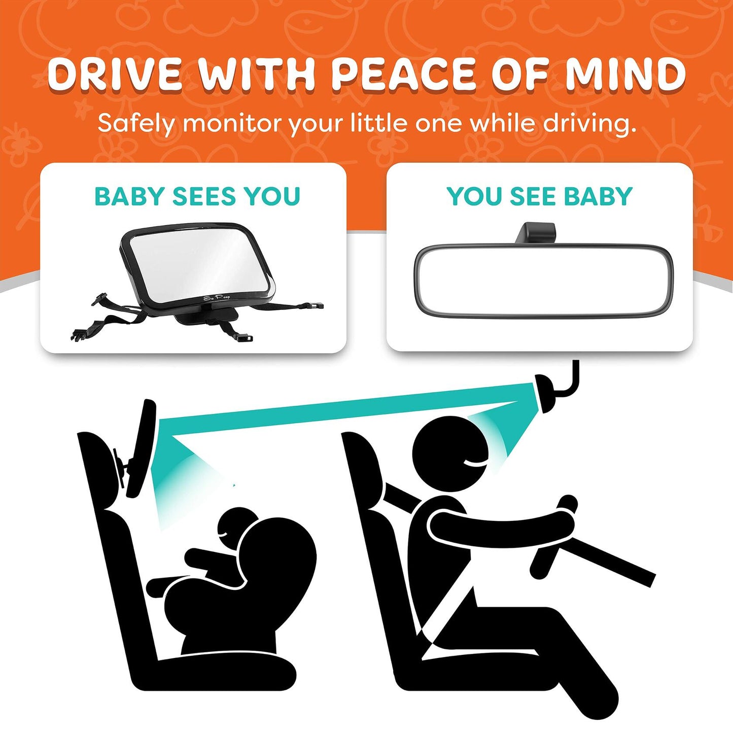 Baby Backseat Mirror for Car - View Infant in Rear Facing Car Seat - 100% NEW