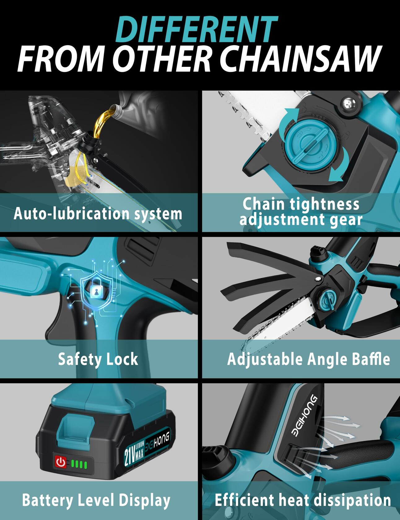 BEI & HONG Mini Chainsaw Cordless 6 Inch | 800W Brushless Motor | Switch Security Lock | Upgraded Chain Automatic Oil | Tool Free Lnstallation Design | Handheld Small Chainsaw for Cutting