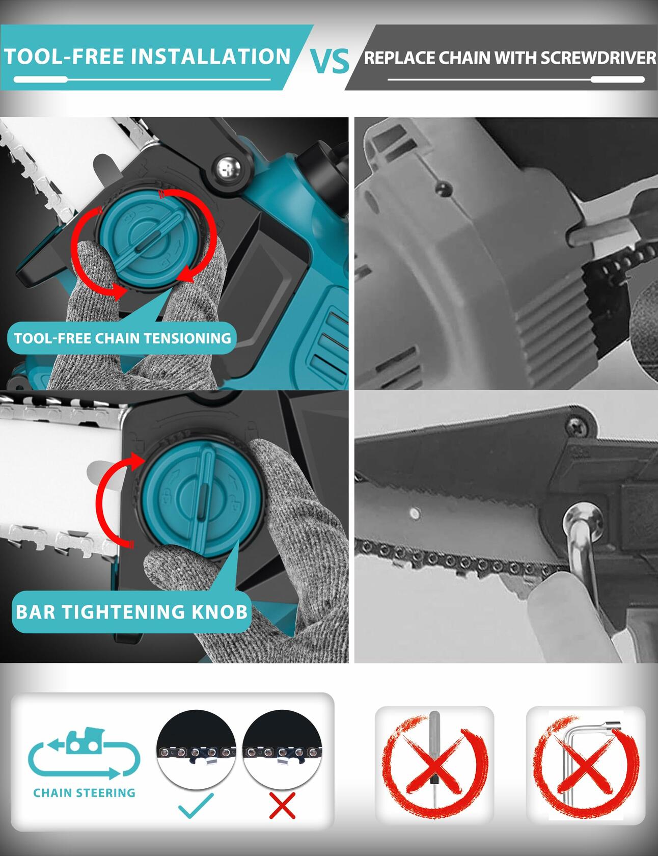 BEI & HONG Mini Chainsaw Cordless 6 Inch | 800W Brushless Motor | Switch Security Lock | Upgraded Chain Automatic Oil | Tool Free Lnstallation Design | Handheld Small Chainsaw for Cutting