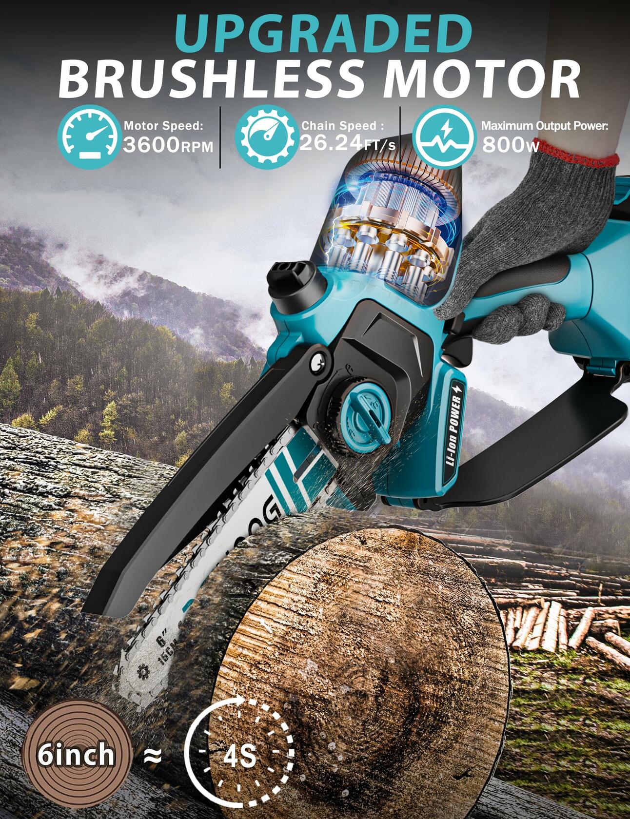 BEI & HONG Mini Chainsaw Cordless 6 Inch | 800W Brushless Motor | Switch Security Lock | Upgraded Chain Automatic Oil | Tool Free Lnstallation Design | Handheld Small Chainsaw for Cutting