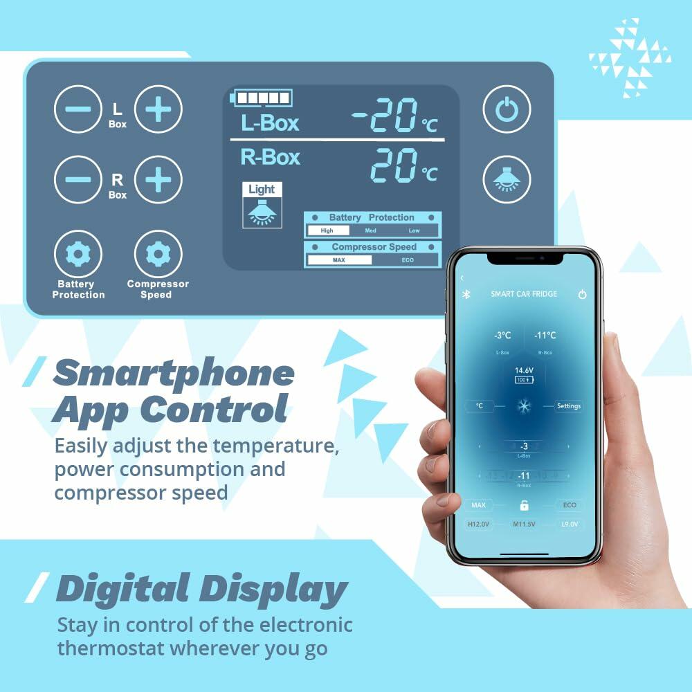 Bluefin Active Arktec Duo 80L | Portable Travel Fridge | Advanced Cooling & Freezing Technology | Energy Efficient Charging | Dual Storage Compartments | Smartphone App Control | LCD | AC & DC