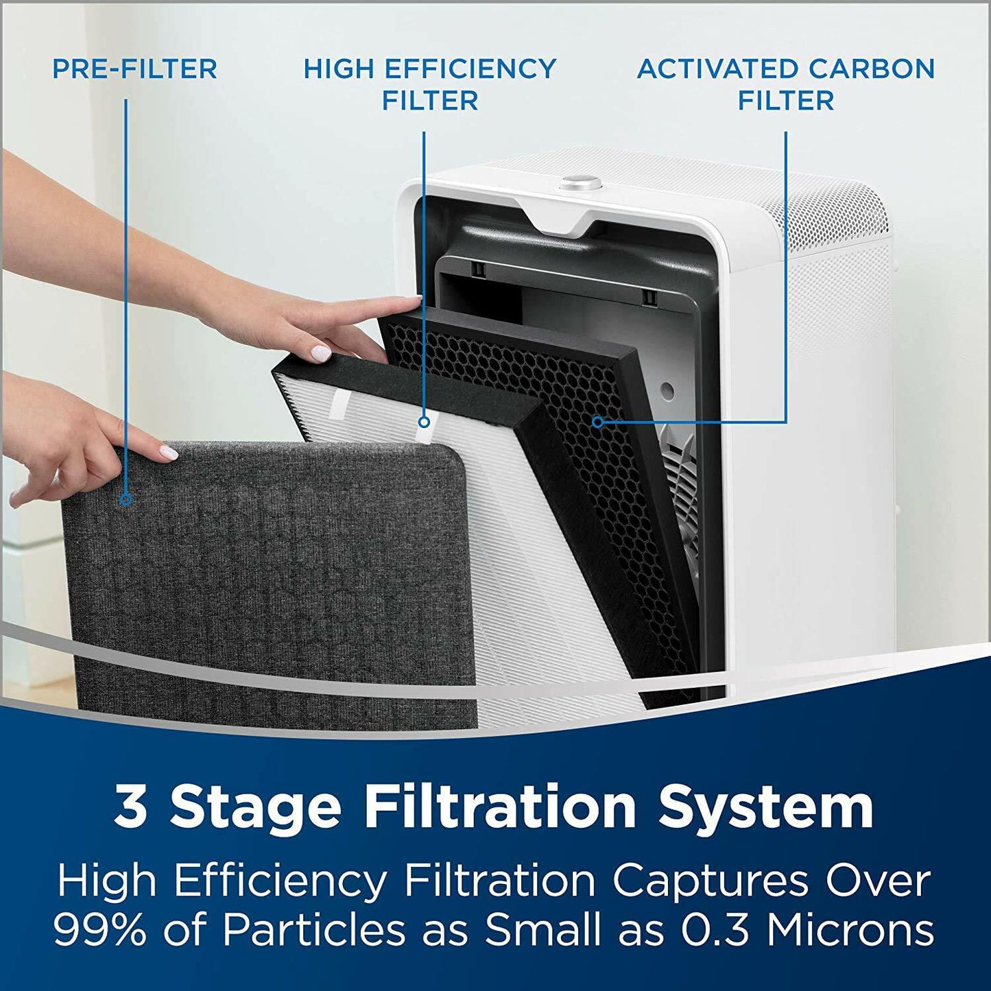BISSELL air320 Air Purifier, for Rooms up to 308 sq. ft. 2768A