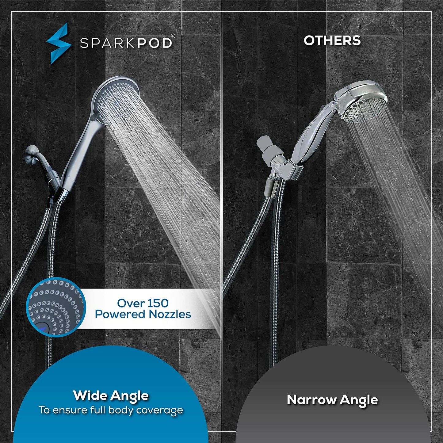 SparkPod High Pressure 3-Function Handheld Shower Head with 5 ft. Hose and Bracket - 3.75" Wide Angle Rain, Massage & Full Body Spray Modes - Luxury Design - Tool-less 1-Min Installation (Chrome)