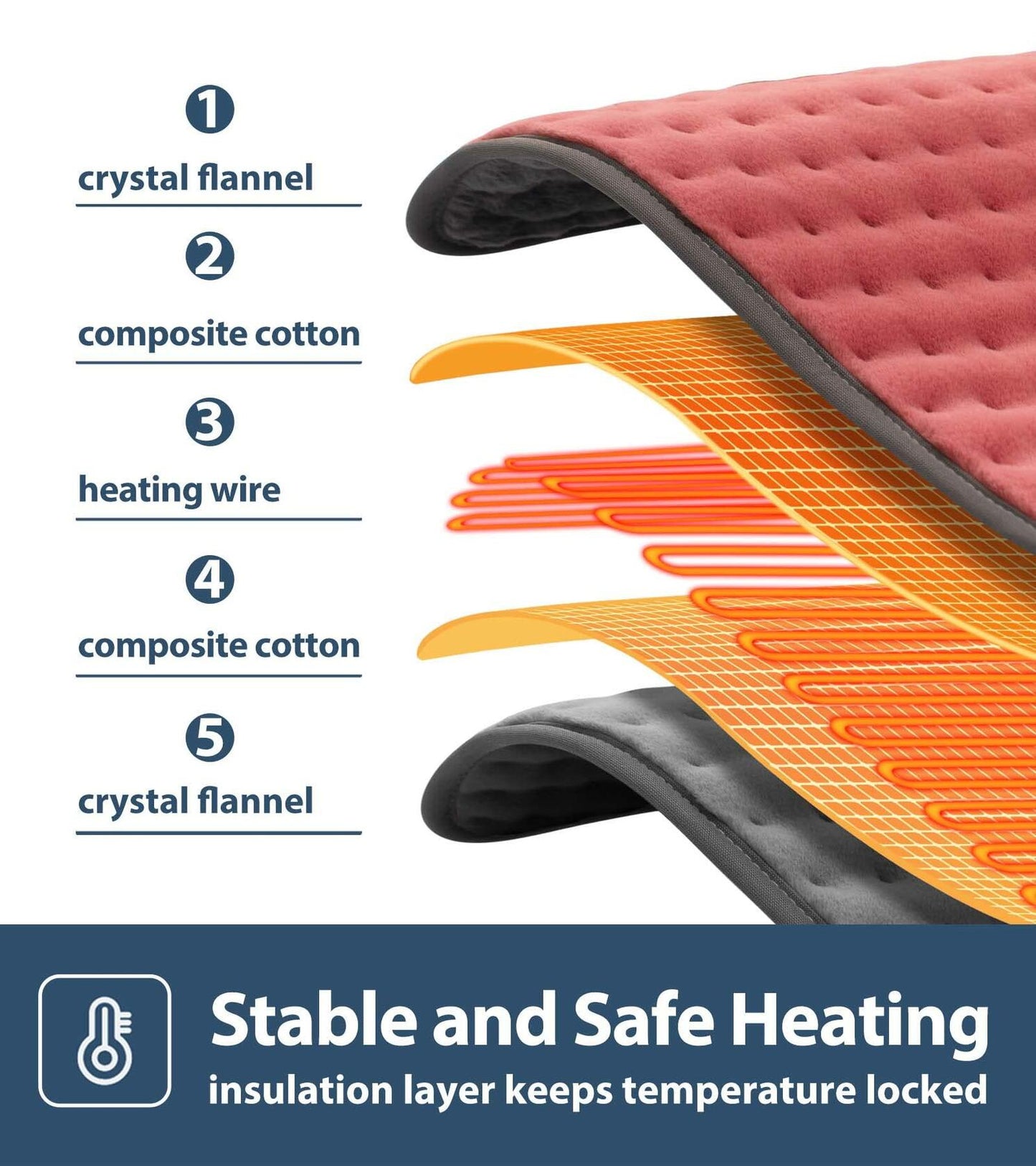 VALGELUIK Heating pad for Back, Neck, Shoulder, Cramps and Leg Pain Relief, Heat Pads Christmas Gifts for Women, Men, Mom, Dad, Auto-Off,Machine Washable,Moist Dry Heat Options,Extra Large 12"x24"