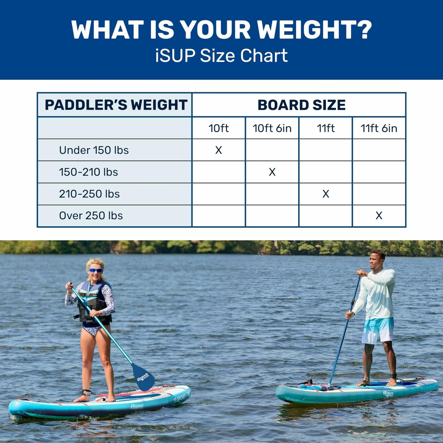 Aqua PRO Halcyon Sport 11' x 6" x 33" Inflatable Stand-Up Paddleboard iSUP, Standard Design with Non-Slip EVA Deck, Includes Paddle, Ankle Leash, Pump and Carry/Storage Bag
