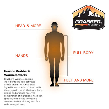 Grabber Mega Warmers 12 Hour 30 Pk.
