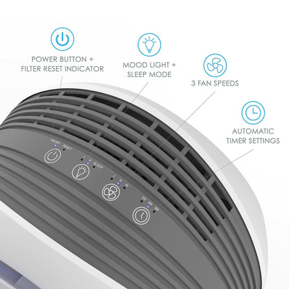 Pure Enrichment PureZone Halo Medium Room Air Purifier with 2 Stage Filtration - Graphite