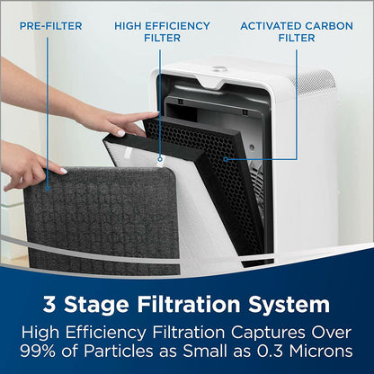 BISSELL air320 Air Purifier, for Rooms up to 308 sq. ft. 2768A