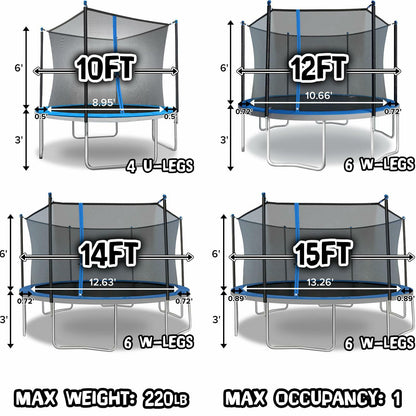TruJump Round Trampoline with Heavy Duty Galvanized Rust Resistent Steel Frame: 6-Pole Safety Enclosure Combo, Meets ASTM Safety Standard, 14 Ft - Green