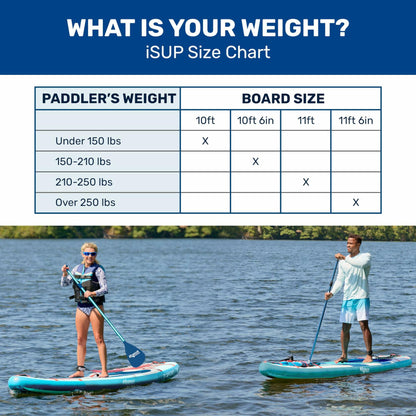 Aqua PRO Halcyon Sport 11' x 6" x 33" Inflatable Stand-Up Paddleboard iSUP, Standard Design with Non-Slip EVA Deck, Includes Paddle, Ankle Leash, Pump and Carry/Storage Bag