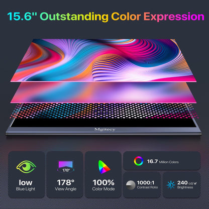Mgitecy Portable Monitor 15.6inch 1080P USB C HDMI Travel Monitor for Laptop with Ultra-Slim IPS Display w/Smart Cover & Dual Speakers, Portable Screen for Laptop Pc Phone Mac Xbox Ps5 Switch