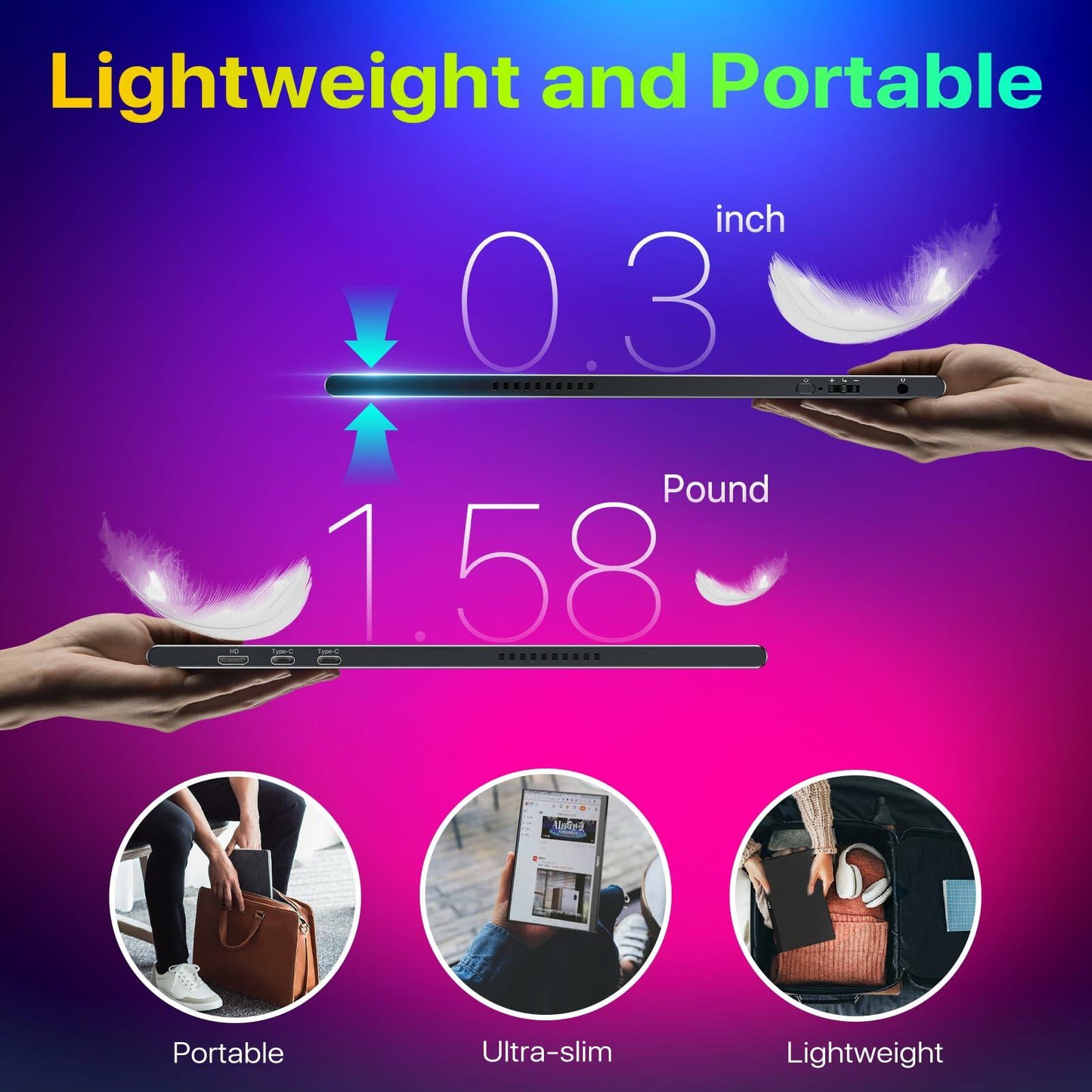 Mgitecy Portable Monitor 15.6inch 1080P USB C HDMI Travel Monitor for Laptop with Ultra-Slim IPS Display w/Smart Cover & Dual Speakers, Portable Screen for Laptop Pc Phone Mac Xbox Ps5 Switch