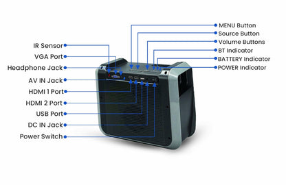 RCA RPJ060 Projector 150" Portable 1080p LED/LCD | Rechargeable Battery | Built-in Handles and Speaker - Black/Gray