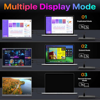 Mgitecy Portable Monitor 15.6inch 1080P USB C HDMI Travel Monitor for Laptop with Ultra-Slim IPS Display w/Smart Cover & Dual Speakers, Portable Screen for Laptop Pc Phone Mac Xbox Ps5 Switch